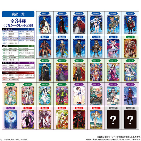 Bandai Fate/Grand Order Vol.14 Wafer con Tarjeta 12g