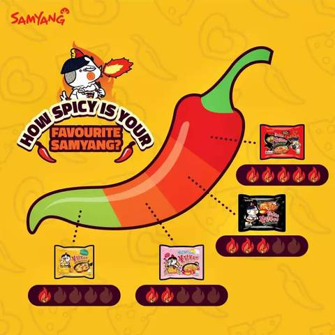 Samyang Buldak Ramen Hot Chicken Spicy Cheese 140g